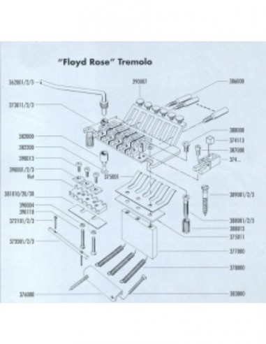 Recambios Floyd Rose Schaller...